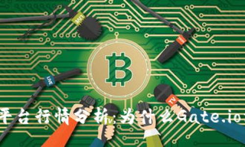 div
Tokenim平台行情分析:为什么Gate.io没有相关数据?