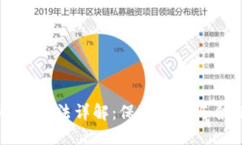 区块链风险解决方法详解:保障安全与合规的全面指南