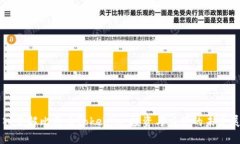 深入了解比特币Tokenim：投