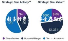 TokenIM 是一个基于区块链的