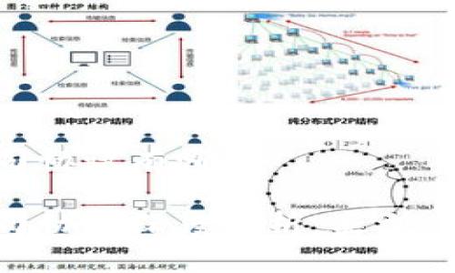 区块链公司协议有哪些
区块链公司协议深度解析:类型、内容与应用