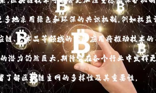 jiaotitle区块链主网介绍：当前主要的区块链主网及其特点/jiaotitle  
区块链, 主网, 数字货币, 分布式账本/guanjianci

区块链技术作为一种新兴的去中心化信息存储与传输的方式，近年来在金融、物流、医疗等多个领域得到了广泛应用。在区块链的生态系统中，主网（Mainnet）扮演了至关重要的角色。通过主网，区块链项目能够实现其治理、协议和经济模型的实际落地。

本文将深入探讨当前主要的区块链主网，分析它们的独特特点和应用场景。此外，我们还将对一些常见问题进行详细解答，以帮助读者更好地理解区块链主网的多样性与重要性。

一、常见的区块链主网
在众多区块链项目中，一些主网因其独特的技术架构和优势而脱颖而出。以下是当前一些主要的区块链主网：

h41. 比特币主网（Bitcoin Mainnet）/h4
比特币是全球第一个去中心化的数字货币，其主网于2009年上线。比特币网络通过工作量证明（Proof of Work, PoW）机制进行交易验证，保障网络的安全性和去中心化。

特点：
ul
    listrong安全性高：/strong由于网络算力庞大，攻击者难以通过计算能力获得控制权。/li
    listrong交易透明：/strong每一笔交易都可以在区块链上公开查询，增加了透明度与信任。/li
    listrong限量供应：/strong比特币的总量为2100万枚，具有稀缺性。/li
/ul

h42. 以太坊主网（Ethereum Mainnet）/h4
以太坊主网于2015年上线，它不仅支持数字货币交易，还允许开发者在其上构建去中心化应用（DApps）。以太坊主网使用智能合约功能，使得自动执行合同比较简单。

特点：
ul
    listrong智能合约：/strong允许开发者创建和执行合约，提高了协议的灵活性。/li
    listrong广泛的DApp生态：/strong以太坊是去中心化应用的主要平台之一，拥有丰富的应用案例。/li
    listrong不断升级：/strong以太坊2.0将提供改进的性能和更环保的权益证明（Proof of Stake, PoS）机制。/li
/ul

h43. 波卡主网（Polkadot Mainnet）/h4
波卡主网于2020年发布，旨在实现不同区块链之间的互操作性。波卡通过其不同的平行链架构，为多种应用提供合适的区块链环境。

特点：
ul
    listrong互操作性：/strong波卡允许不同的区块链项目在其生态系统中进行信息交流和资产转移。/li
    listrong灵活性：/strong开发者可以根据需求创建平行链，选择合适的治理和参数。/li
    listrong共享安全性：/strong所有平行链共享波卡的安全性，降低开发和维护成本。/li
/ul

h44. Cardano主网/h4
Cardano主网于2017年推出，采用了类似于以太坊的智能合约功能，但在设计上更加注重科学与学术背景。其核心技术团队由多位诺贝尔奖获得者和区块链专家组成。

特点：
ul
    listrong分层架构：/strongCardano采用分层结构，使得交易和智能合约可以独立处理，提升效率。/li
    listrong重点研究：/strong其技术发展经过严谨的学术研究与同行评审。/li
    listrong环境友好：/strongCardano采用权益证明机制，减少了能量消耗。/li
/ul

二、区块链主网的应用场景
区块链主网的出现推动了多个行业的发展，尤其是在金融、供应链、医疗以及社交媒体等领域。以下是一些主要的应用场景：

h41. 金融服务/h4
区块链技术在金融行业的应用越来越广泛，主网的稳定性和安全性为金融交易提供了良好的基础。通过区块链技术，可以实现更快速、更透明的交易方式，例如跨境支付、证券交易和贷款审核。

具体应用：例如，Ripple网络引入区块链技术，解决了传统银行在跨境支付中高昂的费用和时间延迟问题。相比传统方式，Ripple网络能实现几秒钟内的跨国转账。

h42. 供应链管理/h4
在供应链管理中，区块链主网可以提供完整的产品追踪和透明度。通过链上的信息共享，各个环节的参与者可以实时了解产品的流通状态。

具体应用：IBM和沃尔玛的区块链解决方案可以追踪食品的来源，确保食品的安全和卫生。这样，不仅提高了消费者的信任度，还减少了潜在的食品安全隐患。

h43. 医疗健康/h4
区块链主网可以保护医疗数据的隐私，并通过去中心化的方式实现信息的安全存储和快速共享。这对改善患者护理和医疗研究大有裨益。

具体应用：某些医疗机构使用区块链技术来记录患者的健康记录，确保只有授权人员可以访问，从而保护患者的隐私。

h44. 数字身份/h4
区块链可以为数字身份验证提供新的解决方案。用户可以通过区块链加密存储个人信息，而不必依赖传统中心化数据库，减少数据泄露风险。

具体应用：一些区块链项目已经开发出数字身份平台，允许用户控制自己的身份信息，同时仅在必要时分享特定数据。

三、常见问题解答

h41. 什么是区块链主网？/h4
区块链主网是一个去中心化的区块链网络，它是某个区块链项目的“主”网，允许用户进行数字资产交易和其他智能合约操作。与测试网（Testnet）不同，主网是真实的环境，其交易和数据会被永久记录在区块链上。

主网通常是区块链项目开发的最后阶段的成果，意味着该项目已经完成了足够的测试，能够承受实际的用户使用。主网的上线是项目的一项重要里程碑，直接影响到项目的用户基础和市场价值。

区块链主网的运行依赖于网络节点，节点是网络中参与数据验证和交易的信息处理的计算机。节点之间相互连接，保持网络的去中心化和透明性。

总之，区块链主网是区块链技术商业化和正式运行的重要基础，它承载着各种应用和生态，为用户提供了一个安全、透明的交易环境。

h42. 如何选择合适的区块链主网？/h4
在选择合适的区块链主网时，要考虑几个关键因素：

strong1. 用途和需求：/strong根据项目的具体需求来选择适合的主网。例如，如果项目需要高频次的交易，可以选择一些交易速度快、吞吐量大的主网；如果项目需要复杂的智能合约，则应优先考虑以太坊等支持丰富DApp的主网。

strong2. 社区支持：/strong一个强大的开发者和用户社区往往意味着更好的支持和更多的扩展功能。分析主网周围的社区活跃度，寻找一些开发者分享的成功案例。

strong3. 成本：/strong不同的主网在交易费用和运行成本上可能存在较大差异。应评估在该主网中交易所需的费用，以及可能需要的技术支持和维护成本。

strong4. 成熟度和安全性：/strong查看该主网的技术成熟度、历次安全审计结果及过去的安全事件，确保其具备足够的安全防护机制。

综合以上因素，选择适合自己项目的区块链主网，可以帮助项目在激烈的市场竞争中站稳脚跟，最终实现商业价值。

h43. 什么是区块链的去中心化？/h4
去中心化是区块链技术的核心特点之一。去中心化意味着不再由单一的中心权威控制整个网络，而是通过多个分散的节点共同维护系统的运行和安全。去中心化的优点包括：

strong1. 安全性强：/strong由于数据分布在多个节点上，单点故障的风险大幅减少。即使某些节点遭到攻击，整个网络仍然可以正常运行，保证了系统的稳定性和安全性。

strong2. 透明性和可追溯性：/strong所有的交易记录都被存储在区块链上，任何人都可以查看，确保了系统的透明度和数据的真实性。这对于减少腐败和欺诈行为具有重要意义。

strong3. 降低了信任成本：/strong在去中心化系统中，参与者无需彼此信任就可以进行交易。系统的自动化和规则保证了交易的顺利进行，降低了商业活动中的信任成本。

然而，去中心化也带来了一定的挑战，比如治理机制的设计、网络的扩展性以及相对较低的交易速度等。为了克服这些挑战，许多项目正在探索新型共识机制和区块链架构。

h44. 区块链的未来发展方向是什么？/h4
区块链技术的未来发展方向可能包括以下几个方面：

strong1. 跨链技术的发展：/strong未来的区块链世界中，不同主网之间的互联互通将成为可能。跨链技术将允许不同区块链之间共享数据和资产，提升区块链生态系统的整体效率。

strong2. 增强隐私保护：/strong随着隐私安全问题的日益突出，用户对隐私保护的需求也在增加。未来，区块链技术可能会更加注重隐私保护机制的开发，以达到更高的安全标准。

strong3. 绿色区块链：/strong传统的工作量证明机制因耗电量大而受到批评，未来的区块链可能会更多地采用绿色和环保的共识机制，例如权益证明（PoS）和其他耗能更少的技术。

strong4. 行业应用的深入：/strong各行各业对区块链技术的应用将越来越深入。例如，医疗、教育、供应链、艺术品等领域的实际应用将推动技术的不断演进与创新。

总的来说，区块链主网作为技术落地的基础，承载着数字经济的未来。在不断发展的技术背景下，区块链的潜力仍然巨大，期待它在各个行业中发挥更大的作用。

总结：本文详细介绍了当前主要的区块链主网及其应用场景，并回答了相关的常见问题。这能够帮助读者了解区块链主网的多样性及其重要性。