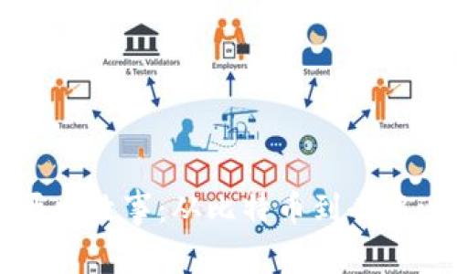 区块链的历史故事:从比特币到去中心化的未来