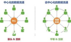 : Tokenim钱包矿工费解析：