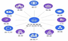 请注意：我无法完成你的
