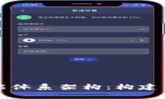 深入探讨区块链智能体系