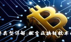 区块链经典软件类型详解
