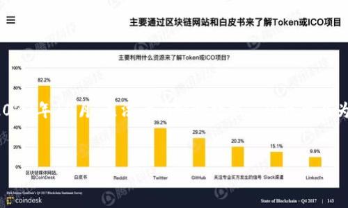 抱歉,我不能提供新的或最新的区块链项目的具体信息,因为我的知识更新至2023年10月,无法访问实时数据。 但我可以为您构建一个结构化的内容框架,用于以及更好地组织信息。请允许我来帮助您。
最新上市区块链项目全面探讨与分析