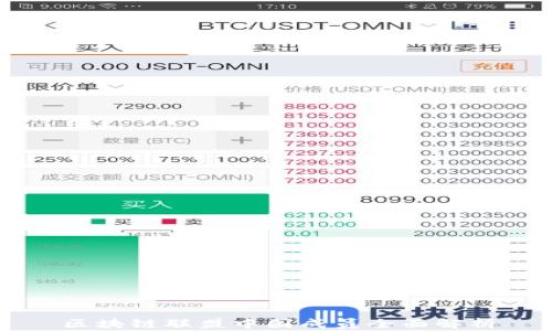 区块链联盟中国成员全面解析