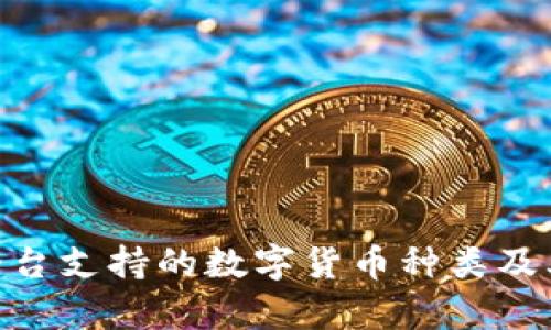 Tokenim平台支持的数字货币种类及其优势分析