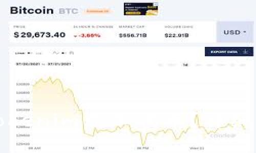 如何使用Tokenim添加代币?详细步骤与指南