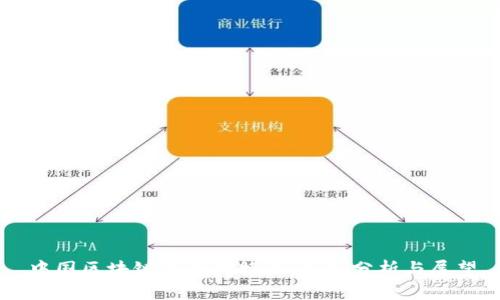 中国区块链的五大特点:深入分析与展望