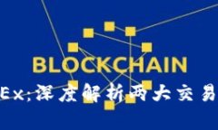 Tokenim与OKEx：深度解析两大