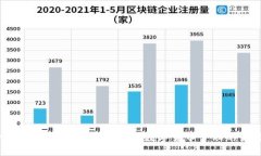  IM与Kcash钱包：全面解析数