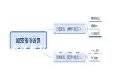 区块链开源审计方法揭秘