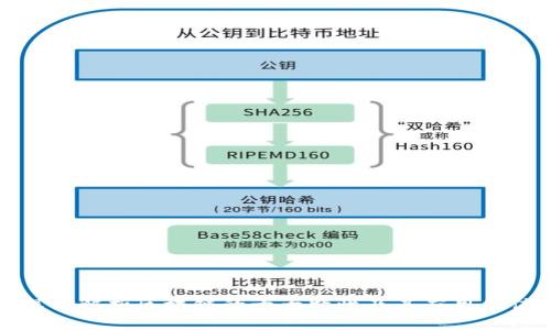 深入解析区块链的十大特性及其应用价值