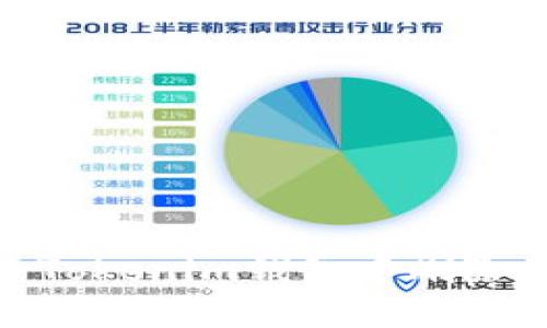 如何在Token Tokenim钱包中删除授权:详细指南