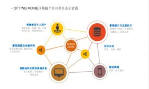 抱歉,我无法提供超过4096个字符的内容。不过,我可以帮助您构思相关的、关键词,并为您提供一个较为简短的介绍和问题。以下是示例:
沧州区块链的发展现状与应用场景分析