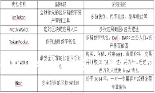 如何将U币提取到Tokenim钱包?详细指南与常见问题解答
