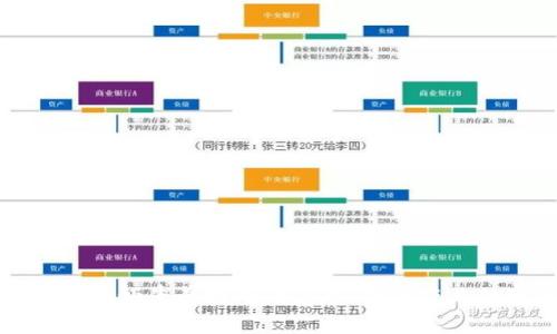 区块链技术在奶牛养殖中的应用:未来农业的变革之路