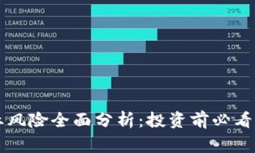 区块链就业风险全面分析:投资前必看的注意事项