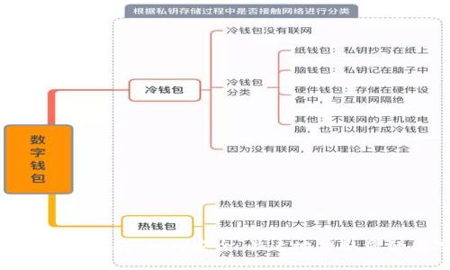 Tokenim提币指南:如何安全、快速地提取您的数字资产