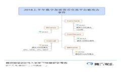  比特派 Tokenim 恢复指南：