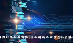 区块链游戏品种有哪些？