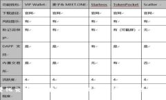 量化交易与区块链概念股