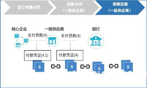 如何将Tokenim从安卓转移到苹果:详尽指南
