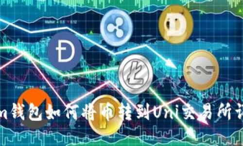 Tokenim钱包如何将币转到Uni交易所详细指南