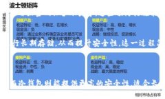 Tokenim热钱包与冷钱包：选
