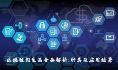 区块链衍生品全面解析：