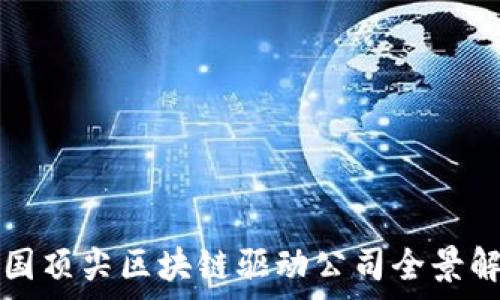 英国顶尖区块链驱动公司全景解析