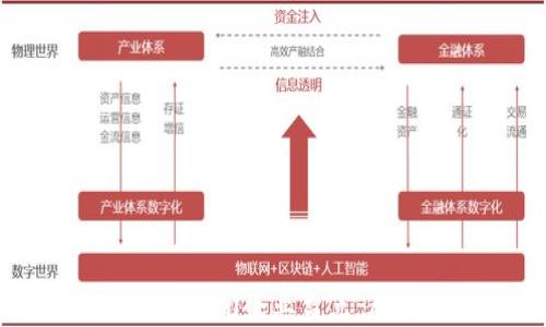 区块链行业倒闭企业盘点:教训与反思