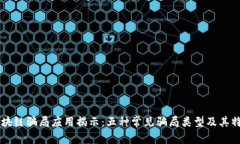 区块链骗局应用揭示：五