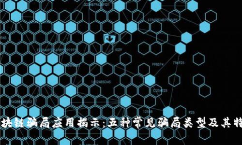 区块链骗局应用揭示:五种常见骗局类型及其特点