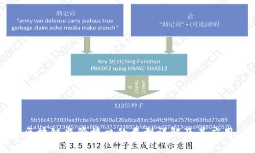 区块链监管接口的类型详解及其应用