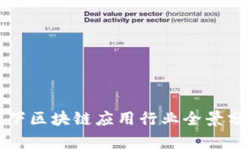 线下区块链应用行业全景分析