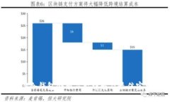 IM冷钱包余额显示详解及最