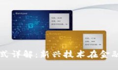 区块链金融衍生模式详解