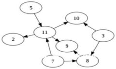 Tokenim详细教程：如何使用