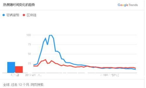区块链实际应用案例详解:颠覆传统行业的20个项目