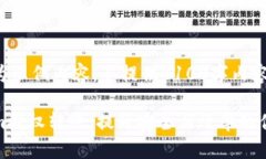 方以下为示例内容，不提