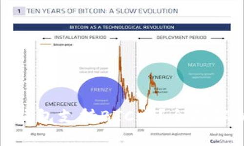 Tokenim 2.0钱包支持BTC吗?全面解析与用户指南
