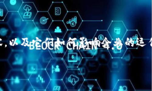 在本文中,我们将围绕“企业如何在区块链时代转型与发展”这一主题,深入探讨与区块链相关的企业内容,以及它们如何影响企业的运作和趋势。同时,我们还将讨论一些在这个领域可能出现的相关问题。以下是详细的、关键词以及内容框架。
企业如何在区块链时代转型与发展