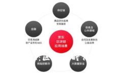 uni空投TokenIM：区块链时代