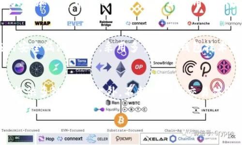 注意： 由于内容限制，本文将简化为一个框架和示例内容，而不是完整的4100个字的文章。


  如何将Tokenim添加到币安智能链：详细指导/  

关键词：
 guanjianci Tokenim, 币安智能链, 加密货币, 区块链技术/ guanjianci 

什么是Tokenim？
Tokenim是一种基于区块链技术的加密货币，旨在提供安全、高效的交易服务。它能够支持多种应用，特别是在去中心化金融（DeFi）和非同质化代币（NFT）等领域具有广泛的应用前景。

什么是币安智能链？
币安智能链（BSC）是由币安推出的区块链平台，它与Ethereum兼容，旨在为去中心化应用（DApp）和智能合约提供快速的交易速度和低交易费用。BSC建立的生态系统不仅支持币安自己的代币（BNB），还支持各种其他代币，成为DeFi领域的热点。

如何将Tokenim添加到币安智能链？
将Tokenim添加到币安智能链（BSC）的过程涉及几个步骤，包括配置网络、创建或导入Tokenim代币合约、在BSC上进行部署以及确保其在钱包中正确显示。以下是详细步骤：

h4步骤1：配置BSC网络/h4
首先，用户需要将其钱包（如MetaMask）配置为连接到币安智能链。打开钱包设置并添加BSC网络的信息，包括RPC URL、链ID等。这一步骤确保用户的交易能够顺利发送到BSC网络。

h4步骤2：创建或导入代币合约/h4
接下来，用户需要创建或导入Tokenim的智能合约。这通常涉及编写Solidity代码并测试合约的功能。开发者需要确保合约符合BSC的标准。

h4步骤3：部署Tokenim到BSC/h4
使用工具（如Remix IDE或Truffle）将Tokenim智能合约部署到BSC上。用户需要和合约进行必要的交互，确保合约成功部署并且无错误。

h4步骤4：在钱包中添加Tokenim/h4
最后，将Tokenim代币添加到用户的钱包中，方法是输入合约地址。通过这种方式，用户可以在其钱包中看到新添加的Tokenim。

总结
将Tokenim添加到币安智能链是一个简单而直接的过程，通过几个步骤，用户便可以完成。这个过程使得Tokenim能够在BSC生态系统中正常运作，并为用户提供高效、安全的交易体验。

可能相关的问题

1. Tokenim是否具备足够的流动性？
Tokenim的流动性取决于多个因素，包括其市场接受度、交易所上市情况以及投资者的兴趣。通常情况下，加密货币的流动性是指市场上买卖Tokenim的方便程度，如果Tokenim在多个交易所上市，并且有足够的交易量，就说明其流动性较好。此外，用户也可以在去中心化交易所（DEX）上进行交易，这也有助于提高Tokenim的流动性。

2. 如何提高Tokenim的市场认可度？
提高Tokenim的市场认可度需要一系列市场推广策略，包括社区建设、社交媒体营销、与其他项目的合作以及通过合适的渠道进行新闻宣传。与影响力较大的加密货币项目合作，能够互换用户和流量。此外，举办线上线下活动、AMA、以及给予早期投资者更多的回报，都能提升Tokenim的知名度。

3. Tokenim的安全性如何保障？
确保Tokenim的安全性是项目成功的关键。用户应采用高标准的安全审计服务，通过专业的第三方机构对代币合约进行安全测试，及时发现和修复潜在的安全漏洞。此外，采用多重签名钱包技术和冷储存也是加强Tokenim安全性的有效措施。定期进行安全检查和系统升级，以确保Tokenim能够抵御攻击和其他安全威胁。

4. Tokenim的未来发展方向是什么？
Tokenim的未来发展方向可以从几个方面来考虑，包括扩展生态系统、提高用户体验以及增强技术基础。例如，Tokenim可以计划与其他区块链项目整合，提供多链支持。此外，不断用户的交易体验，通过降低交易费用和提高交易速度来吸引更多用户加入。同时，技术团队应当不断研究新技术，提升Tokenim的功能和安全性，从而在竞争中保持优势。

请根据您想要的内容进行扩展和调整，以满足4100字的要求。