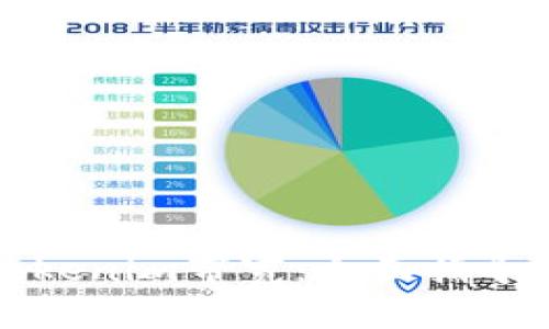 如何冻结Tokenim带宽:全面指导与实践技巧