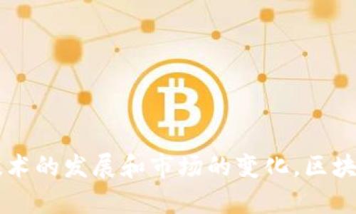 baioti香港区块链集合商店：探索数字货币的未来/baioti

区块链, 香港, 数字货币, 商店/guanjianci

区块链技术自2008年比特币诞生以来，逐渐发展成为一种具有颠覆性的技术。它不仅在金融领域得到了广泛应用，也逐步渗透到其他行业。香港作为国际金融中心，其区块链行业的快速发展也造就了各种区块链相关的商店和服务。本文将深入探讨香港的区块链集合商店，分享其如何运作及对消费者的影响。

区块链集合商店的定义及重要性
区块链集合商店一般是指那些围绕区块链技术，提供数字货币购买、交易、存储及相关服务的实体店或在线平台。这些商店具备以下几个方面的重要性：
1. **便捷性**：区块链商店为用户提供便捷的购币途径，减少用户在交易中的时间成本。
2. **教育平台**：很多区块链商店还提供关于区块链和数字货币的教育，提升用户的认知。
3. **社交和社区构建**：这些商店往往是区块链爱好者的聚集地，促进了社交和网络的构建。

香港的主要区块链集合商店
香港有多家知名的区块链集合商店，以下是一些主要的商店及其特点。

1. **Hong Kong Blockchain Centre**
这是一个专注于区块链教育与创业孵化的地方，提供相关咨询服务，举办各种研讨会和培训课程。该中心致力于培养未来的区块链从业者。

2. **Crypto Express**
Crypto Express是一家专注于数字货币交易的商店，提供比特币、以太坊等主要数字货币的购买和服务。用户可以使用现金或信用卡，交易体验简单快速。

3. **HK Bitshop**
HK Bitshop是专注于区块链周边产品的商店，例如硬件钱包、数字货币书籍及其他相关商品，满足用户对硬件设施和知识的需求。

区块链集合商店的未来发展趋势
随着区块链技术的不断演进，香港的区块链集合商店有以下几个未来发展趋势：
1. **服务多元化**：越来越多的集合商店将推出多样化的服务，包括法律咨询、安全审计等，以满足用户的不同需求。
2. **线上线下结合**：传统商店可能会向电商平台转型，通过线上线下结合的方式来吸引更多用户。
3. **国际化发展**：根据市场需求，部分香港集合商店可能会向国际市场扩展，推动全球区块链产品的普及。

常见问题解答

1. 区块链集合商店的安全性如何？
安全性是区块链技术的重要特性之一，但在实际操作中，用户仍需关注商店的安全措施。在香港的许多区块链集合商店中，安全性通常体现在以下几个方面：
1. **交易安全**：很多商店采用多重认证和加密技术，确保交易过程中的数据安全。例如使用二次验证的方式，保证账户安全。
2. **硬件安全**：像Crypto Express这样的商店，还会出售硬件钱包等安全设备，防止用户的数字货币被盗。
3. **教育和培训**：很多商店提供网络安全培训，帮助用户提升保护数字资产的能力。

2. 如何选择合适的区块链集合商店？
在选择区块链集合商店时，用户需要考虑多个方面：
1. **商店的信誉**：可以通过互联网或社区评价来了解商店的信誉状况，优先选择用户评价较高的商店。
2. **服务范围**：不同的商店在服务项目上有所不同，用户需关注是否满足自身的需求，如购买个别数字货币或是教育方面。
3. **费用透明度**：了解每笔交易的费用结构是否透明，避免额外收费。

3. 区块链商店对投资者有哪些帮助？
对于区块链投资者而言，区块链集合商店能够提供如下帮助：
1. **资讯获取**：商店提供最新的市场资讯、技术分析和趋势预测，帮助投资者做出更明智的决策。
2. **交易方便**：用户可以即刻在商店进行交易，而不必等待繁琐的线上手续。
3. **风险评估**：员工的专业知识能够帮助客户评估投资的风险，提供相关建议，减少投资损失。

4. 如何理解区块链的未来发展趋势？
区块链未来的发展趋势有多方面的合作和共赢，其影响深远。这些趋势包括：
1. **技术演进**：随着技术改进，区块链将更高效，比如更快的交易速度、更低的交易费用等。
2. **政策支持**：许多国家对区块链的发展持支持态度，可能会出台更多的相关政策，以促进行业发展。
3. **多行业合作**：区块链技术将在金融、保险、物流等领域广泛应用，推动各行业间的合作，提高效率。

总之，香港的区块链集合商店不仅是用户获取数字货币和区块链产品的地方，更是一个推动区块链知识传播和社区交流的重要平台。随着技术的发展和市场的变化，区块链商店将逐渐成为我们生活和经济中不可或缺的一部分。